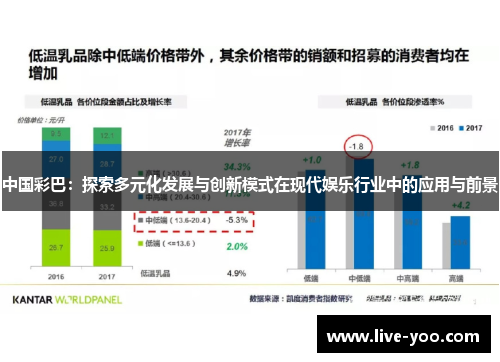 中国彩巴：探索多元化发展与创新模式在现代娱乐行业中的应用与前景